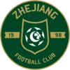 Zhejiang FC Reserves