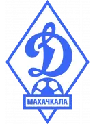 Dínamo de Makhachkala