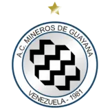 Mineros de Guayana U20
