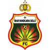 Bhayangkara FC