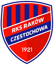 Rakow Czestochowa U19
