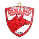 Dinamo Bukares