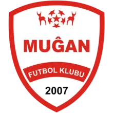 FK Mughan