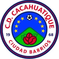 CD Cacahuatique Reserves