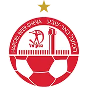 Hapoel Beer Sheva