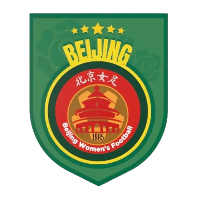 Beijing (w)