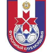 Mordóvia Saransk