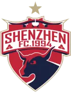 Shenzhen FC U21