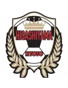 Higashiyama High School