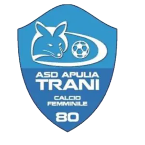Aprilia