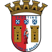 Spg C Braga U17