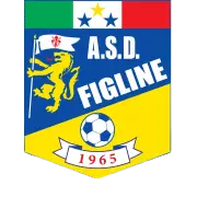 Figline