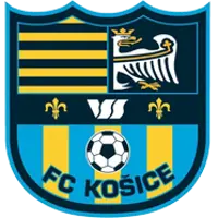 FK Kosice