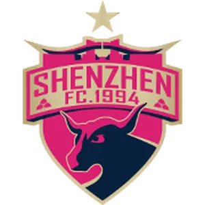 Shenzhen FC(1994-2024)