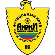 FK Anzhi Youth