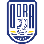 Odra Bytom Odrzanski