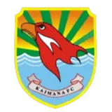Kaimana