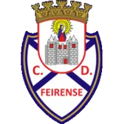 Feirense FC U20