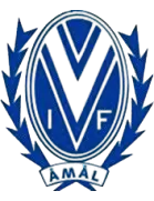 IF Viken