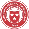 Hamilton FC Feminino