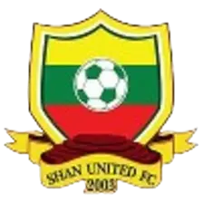 Shan Utd U20