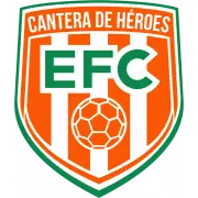 Envigado FC U20