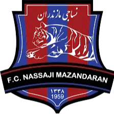 Nassaji Mazandaran U17