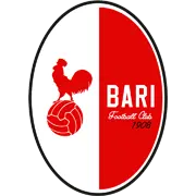 Bari Women