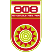 Ufa Youth