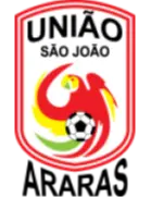 Persatuan Sao Joao