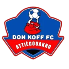 Don Koff FC