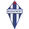 Buducnost Podgorica U19