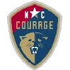 North Carolina Courage (W)