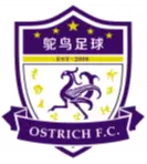 Taizhou Ostrich