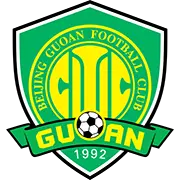 Beijing Guoan Reserves