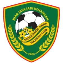 Kedah U23