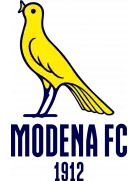 Modena U19
