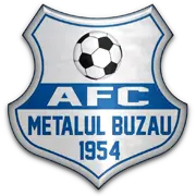 AFC मेटालुल बुजाउ