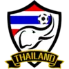 Thailand U17 (W)