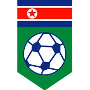 Korea Utara U17