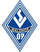 SV Waldhof Mannheim U17