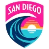 Gelombang San Diego (w)