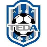 tianjin huisen (w)