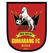 Gumarang FC Gumarang FC