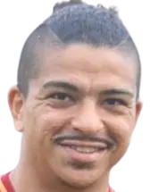 Anderson Carneiro