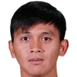 Afi Aminuddin