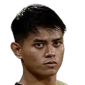 Alinur Rashimy Jufri