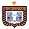 Boyaca Chico U20