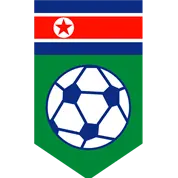 Korea Utara U19