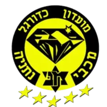 Maccabi Netanya (W) Maccabi Netanya (W)